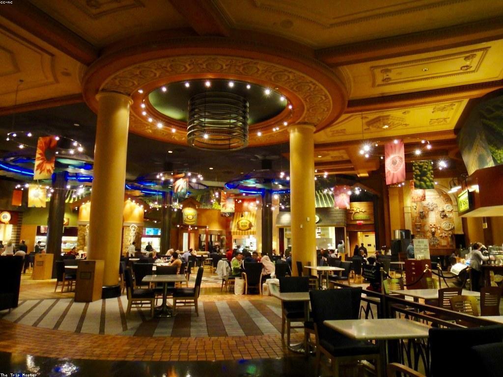 ការយល់ដឹងអំពីការវាយតម្លៃកាស៊ីណូ: សកម្មភាពនិងយុទ្ធសាស្ត្រ